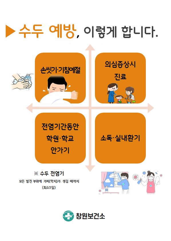 창원보건소 보건정책과_수두 예방.png