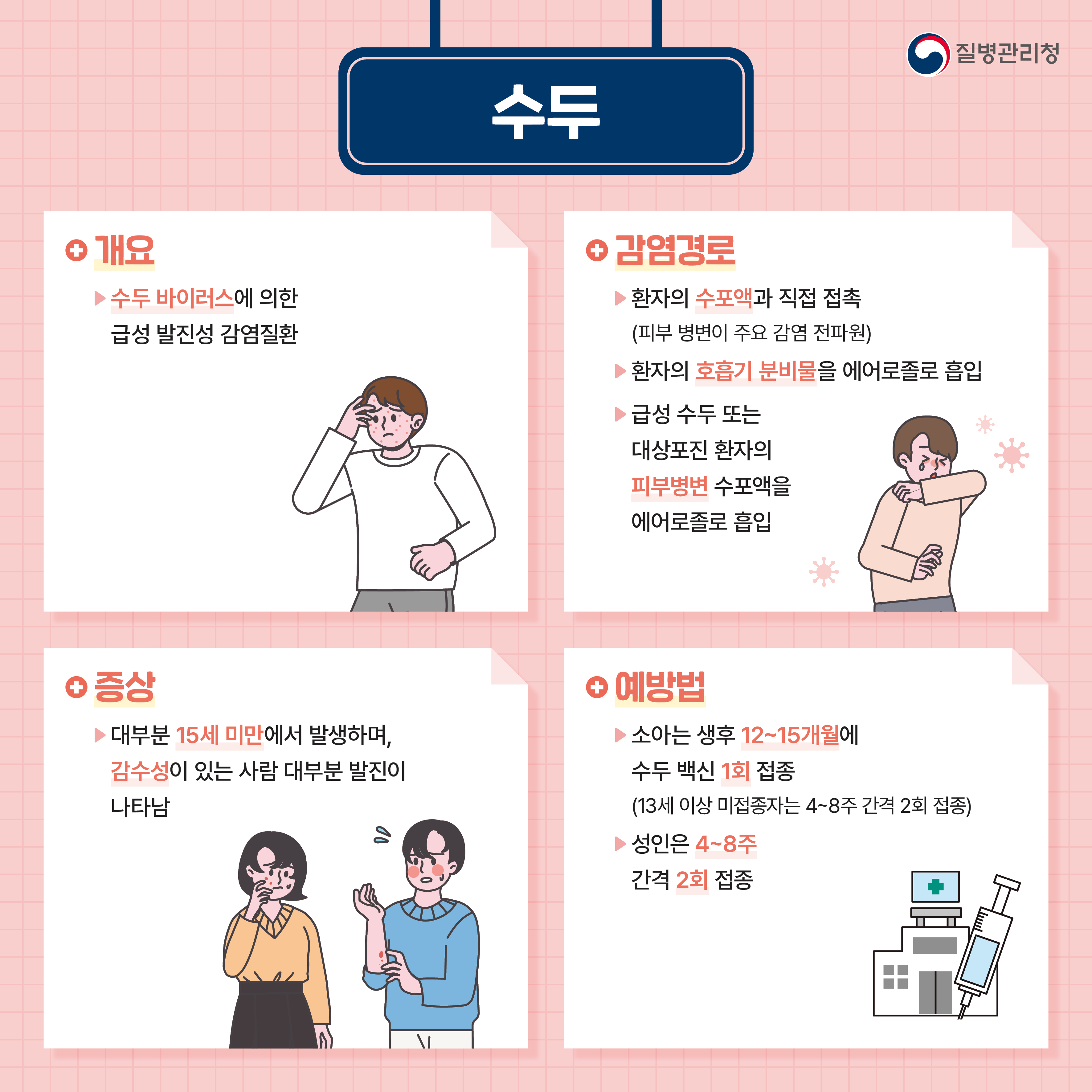 경상남도교육청 체육예술건강과_수두 카드뉴스.jpg